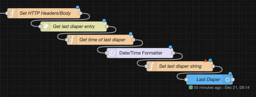 NodeRed Last Diaper Flow