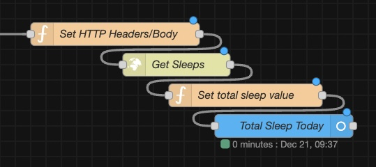 NodeRed Nap Flow